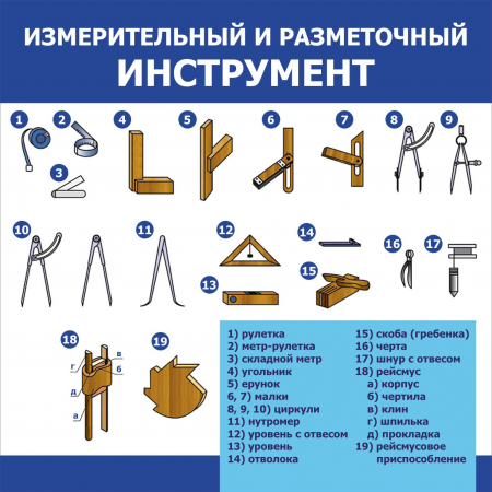 Измерительный и разметочный инструмент